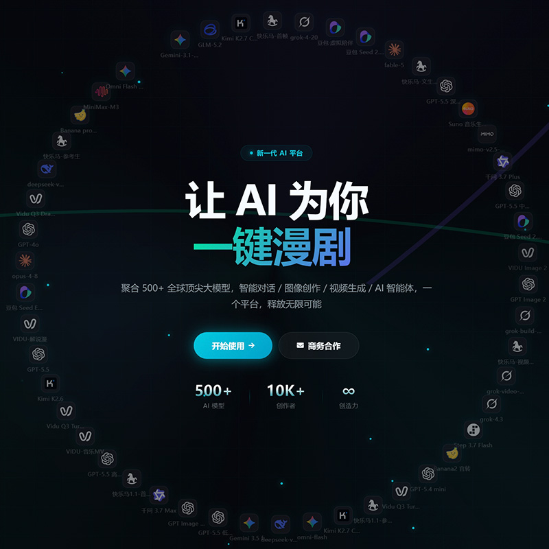 商业摄影与人像写真
